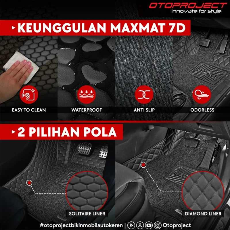 Spesifikasi Karpet Mobil Maxmat Duraliner Dibanderol Rp999 Ribu, Perlindungan Maksimal untuk Interior Kendaraan Anda